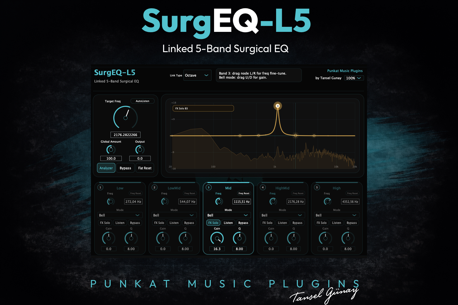SurgEQ-L5 by Punkat Music