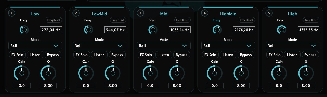 SurgEQ-L5 band cards