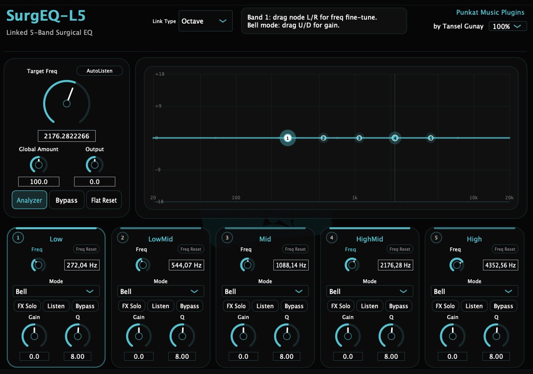 Full SurgEQ-L5 interface in Octave mode